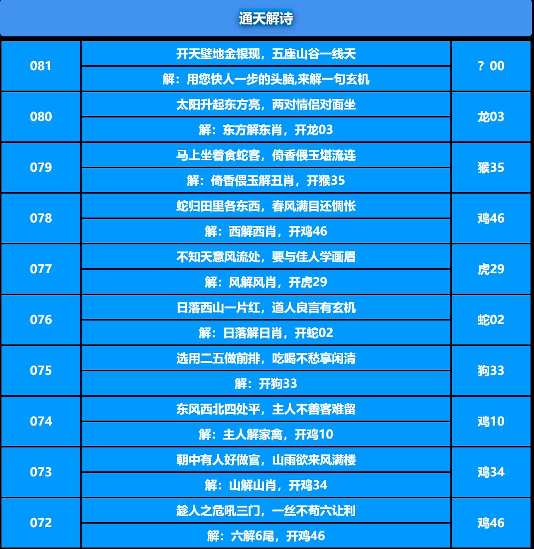 081期通天解诗[图]